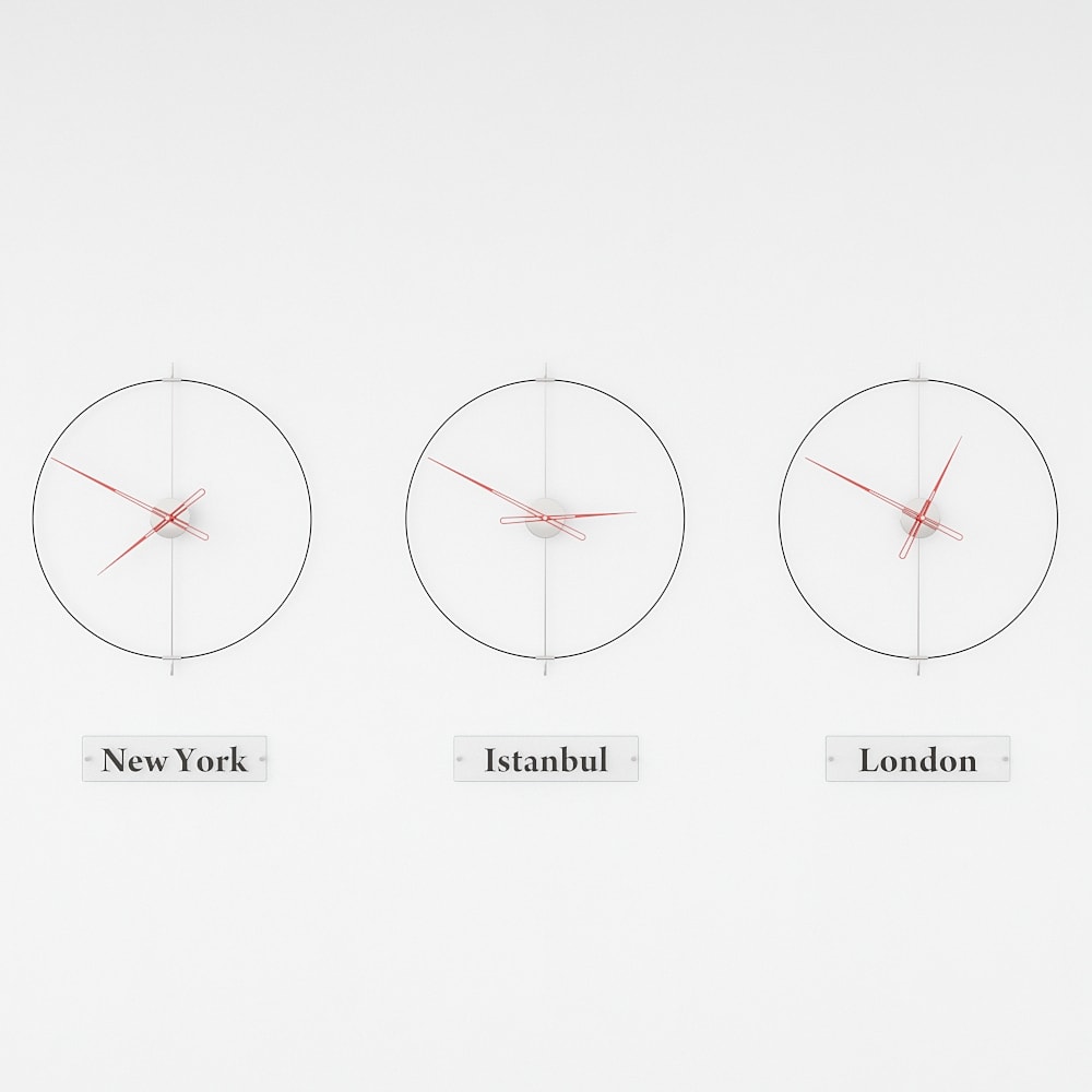 Simple World Clocks