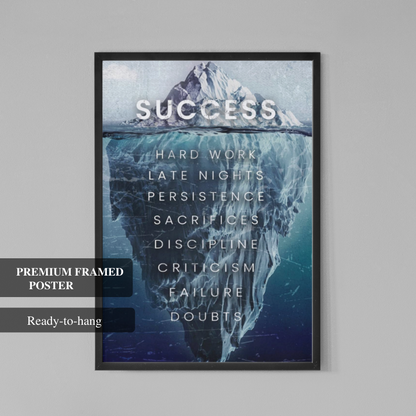 Success Iceberg