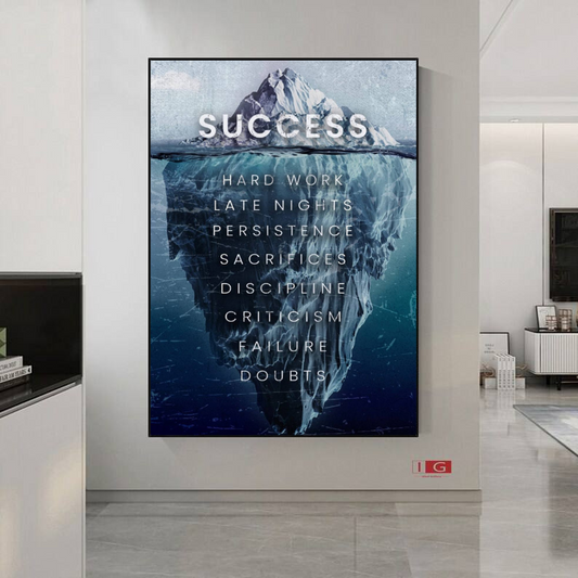 Success Iceberg